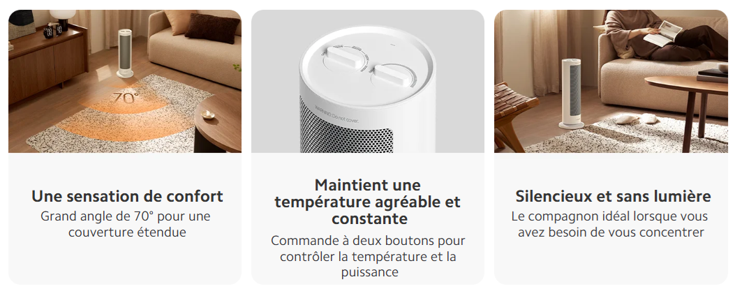 Radiateur Souffant Premium™