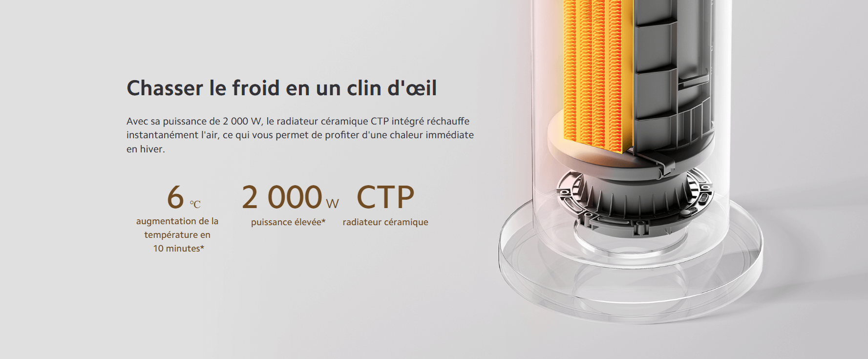 Radiateur Souffant Premium™